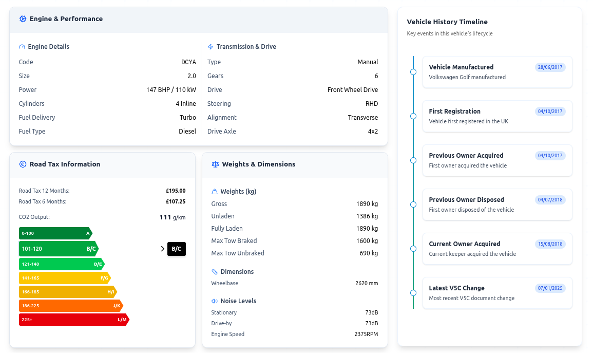 Basic Vehicle Information View 1
