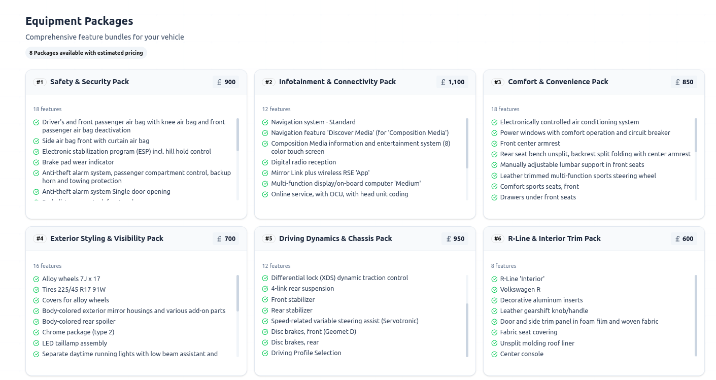 Build Sheet Information View 1