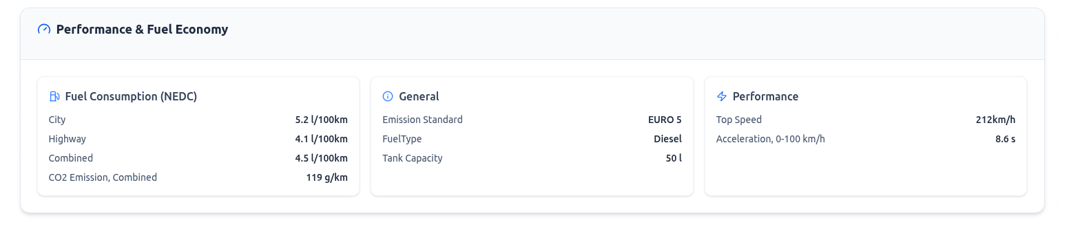 Build Sheet Information View 2